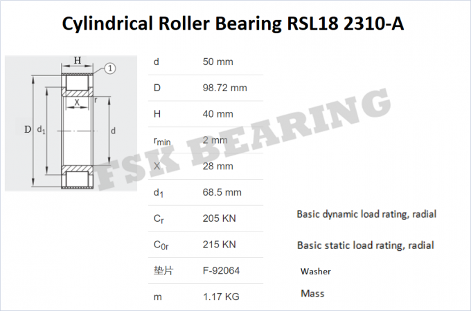 한 기어박스부 RSL182310, 한 RSL182311, 싱겔 가로행을 지니는 완전 보완 원통형 롤러 RSL182312 0