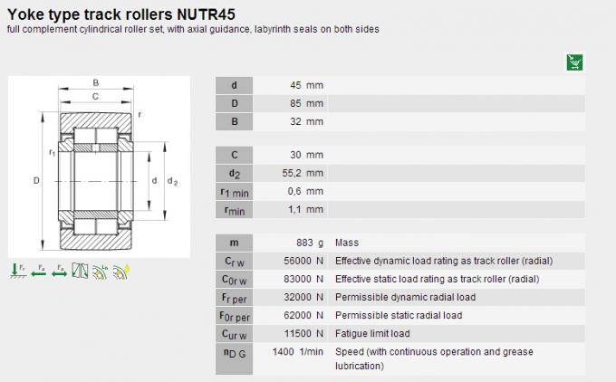 NATR/NUTR/NUKR 시리즈 지원 바늘 롤러 베어링 완전 조화 0