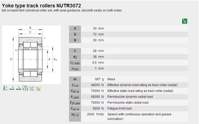 인쇄 장비를 위한 플랜지 반지를 가진 NUTR3072 지원 바늘 롤러 베어링 0