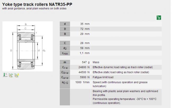 NATR35PP는 35 × 72 × 29mm를 품는 바늘 롤러 베어링 회전 선반을 결합했습니다 0