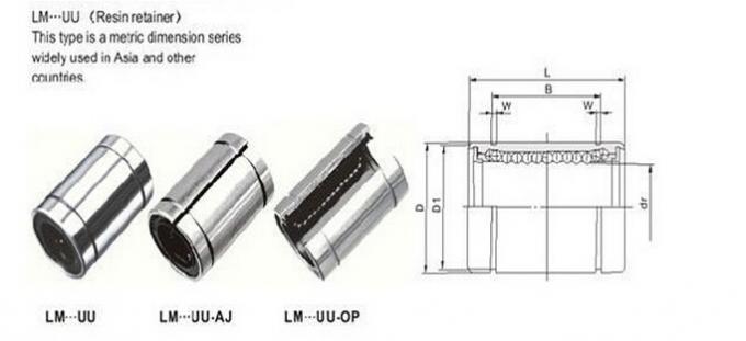 LM16UU OP 선형 운동 방위 공 투관 13mm × 23mm × 32mm 표준 활주 Beairng 0