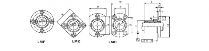 LMF6UU 선형 운동 방위 둥근 플랜지가 붙은 덤불로 둘러싸는 6mm × 12mm × 19mm 0