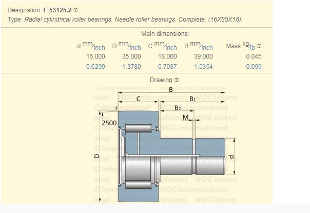 직물 기계/인쇄기를 위한 F -53125.2 놀이쇠 유형 원통 모양 롤러 베어링 0