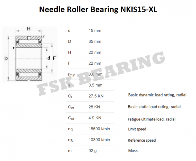 무거운 짐 NKIS15-XL, NKIS16-XL, 내측 링과 NKIS17-XL 니들 롤러 베어링 0